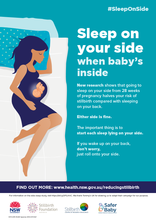 Sleep on your side poster-Safer Baby Bundle